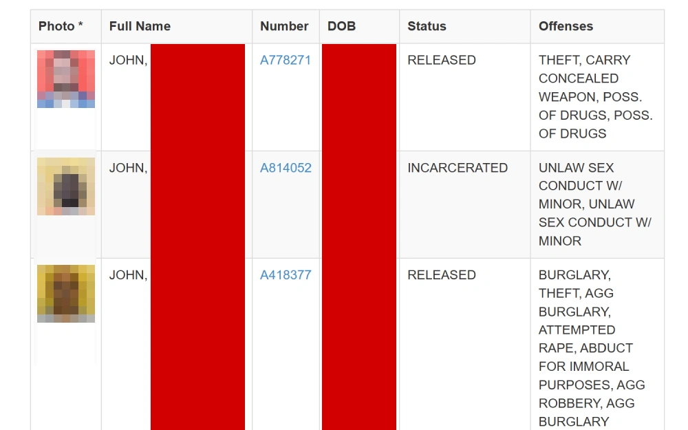 A screenshot of the Ohio Department of Rehabilitation & Correction website's offender search results shows the offender's photos, full name, number, date of birth, status, and offenses.